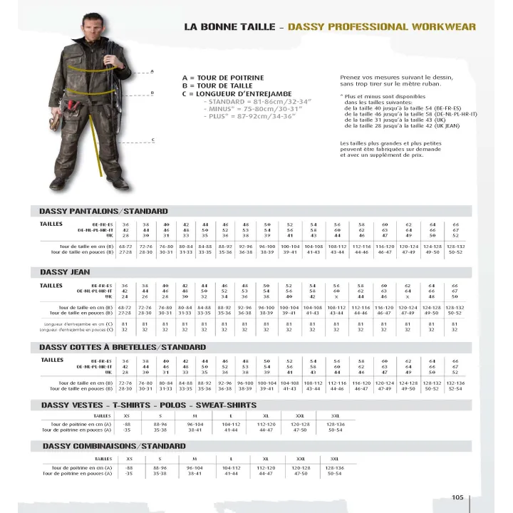 Jean De Travail Multipoche Homme Knoxville Plus