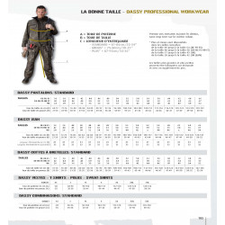 Parka de travail chaude polyamide multipoches ASTURIA