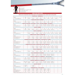 Combinaison de travail 2 zip spéciale enfant