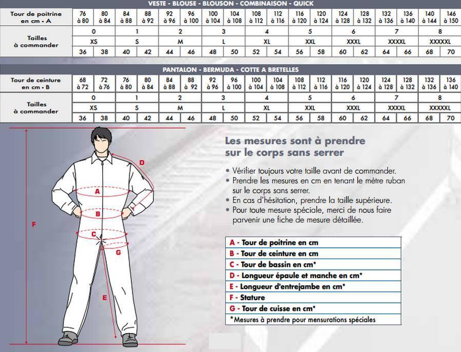 Guide des tailles Homme - Vêtements de travail - EPI