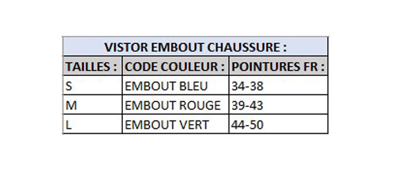 Embouts de sécurité visiteur S24 TOTAL PROTECT